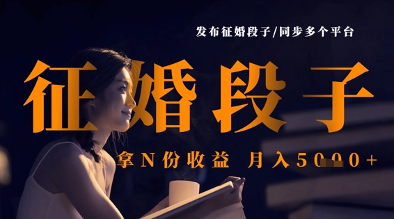 文章封面